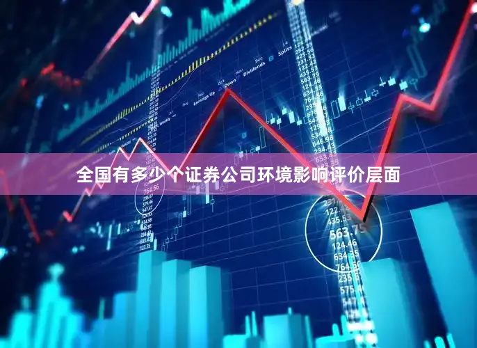 全国有多少个证券公司　　环境影响评价层面