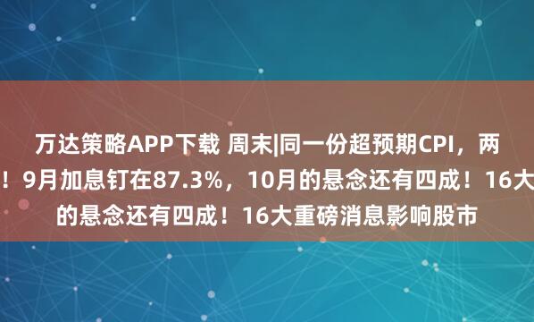 万达策略APP下载 周末|同一份超预期CPI，两市场读出相反答案！9月加息钉在87.3%，10月的悬念还有四成！16大重磅消息影响股市